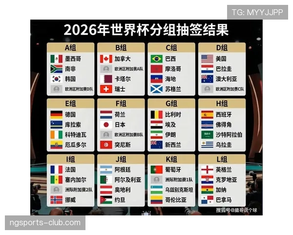 2026世界杯小组赛三轮如何决定排名