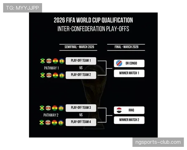 伊拉克2026世界杯预选赛阵容解析与主力框架预测 伊拉克2026世界杯预选赛阵容解析与主力框架预测